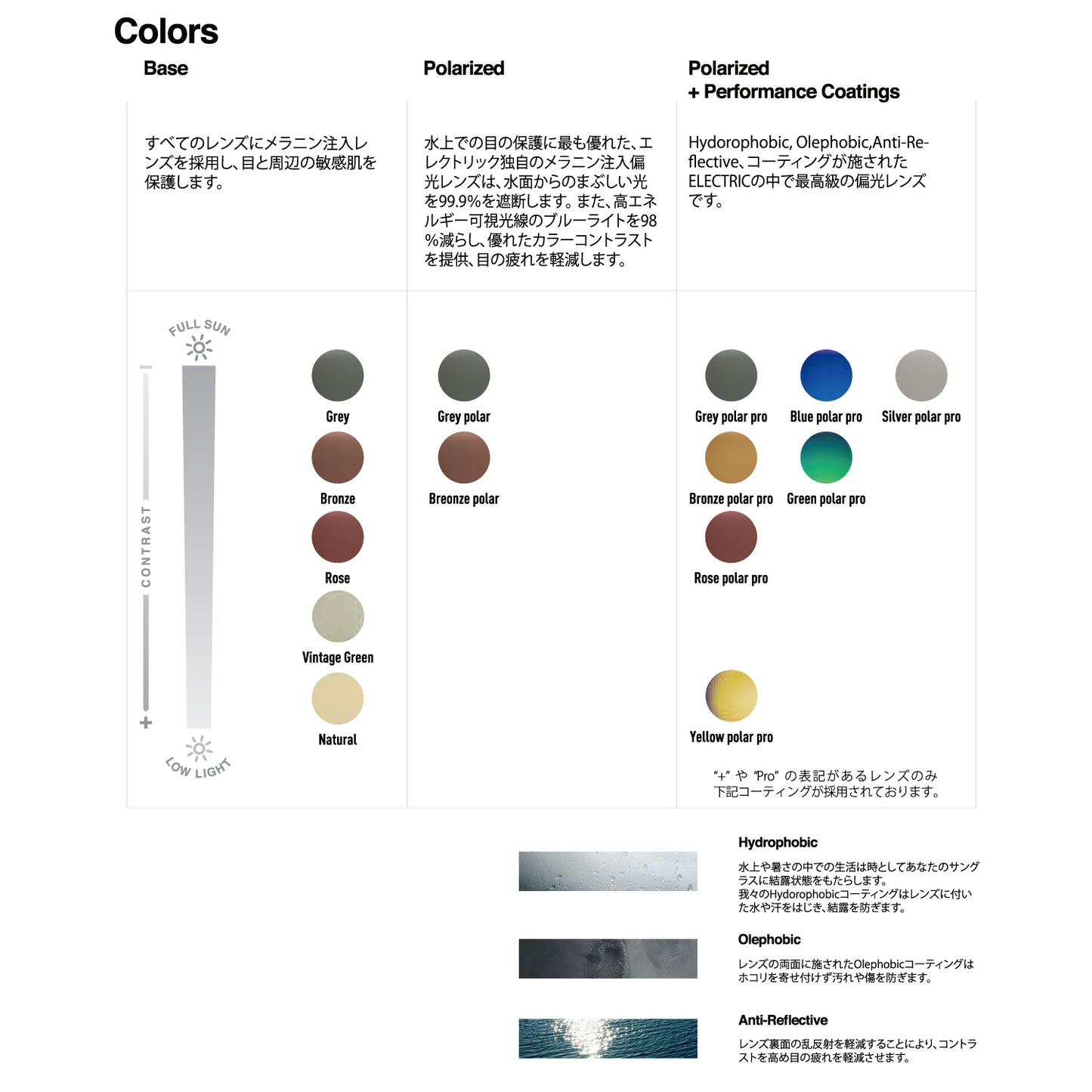 12(JJF12) - DARK SMOKE / M SILVER POLAR PRO